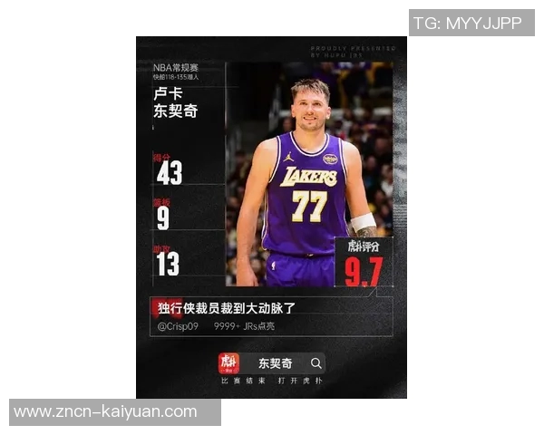 东契奇本赛季场均351分领跑全联盟上一位湖人球员是科比